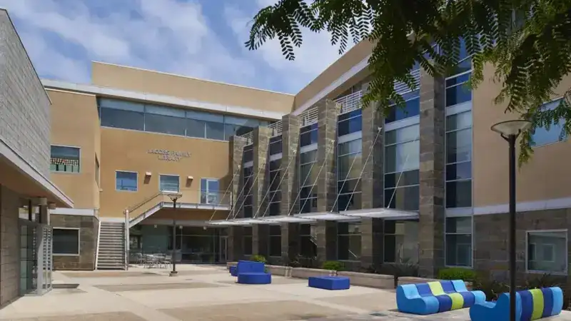 Private Schools in La Jolla